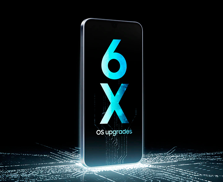 Ponte al día con 6 actualizaciones de SO y parches de seguridad